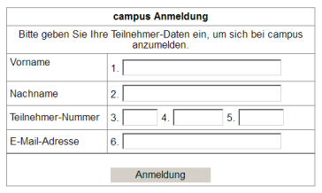 Das Formular zur Registrierung